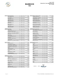 Bunnock Red Schedule 2019