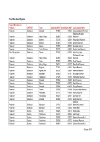 Flood Risk Asset Register