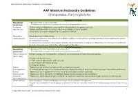 Minimum Husbandry Guidelines for Chimpanzee, Pan Troglodytes