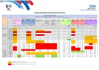 Support in Choosing the Correct Antibiotic in Primary Care