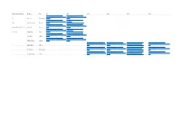 Untitled Spreadsheet