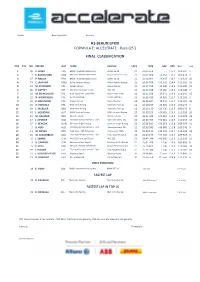 Final Classification Formula E: Accelerate