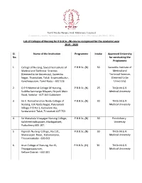 List of Colleges of Nursing for Pbbsc