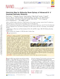 Selectivity Map for Molecular Beam Epitaxy of Advanced III–V Quantum