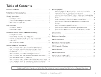 Table of Contents