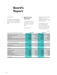 Statutory Reports