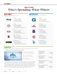 Who's Spending What Where