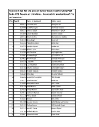 Rejection List for the Post of Junior Basic Teacher(JBT) Post Code-721 Reason of Rejection:- Incomplete Applications/ Fee Not Received S.No