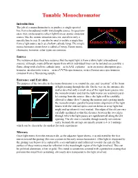 A Monochromator Is to Produce a Single Spectral Line from a Broadband (Multi-Wavelength) Source