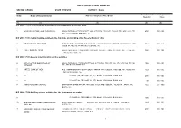 Directory Establishment
