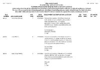FILE NUMBER Sligo County Council P L a N N I N G a P P L I C a T I O N S PLANNING APPLICATIONS RECEIVED from 17/09/18 to 23/09