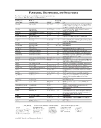 Fungicides, Bactericides, and Nematicides Not All Chemicals Listed Are Recommended Or Currently Registered for Use