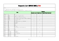 Disgnostic List SERVICE RESET V7.90
