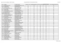 Paper2marks(75) Consolidated Marks