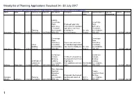 Weekly List of Planning Applications Received 24 - 30 July 2017