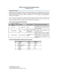Pathein Cyclone Scenario Planning Summary 20 February 2015