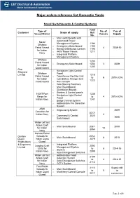 Major Orders Reference List Domestic Yards