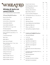Whiskey & Sprits List