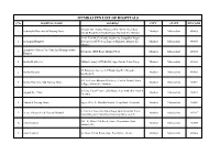 MUMBAI PPN LIST of HOSPITALS S No HOSPITAL NAME ADDRESS CITY STATE PIN CODE