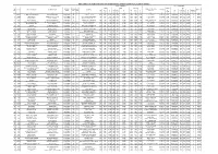 Final Merit List, Panchayt-Nist, Block
