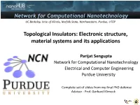 Topological Insulators: Electronic Structure, Material Systems and Its Applications