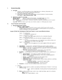 Nursing Consideration During the First Stage of Labor