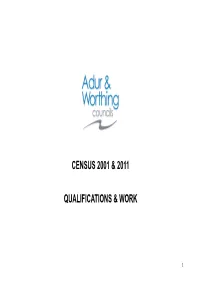 Qualifications and Work