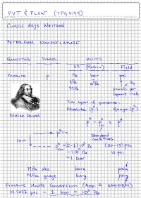 Whitson-PVT-Flow-20120821-Petroleum-Nomenclature-And-Units-Conversion.Pdf