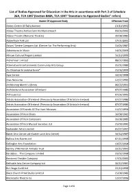 List of Bodies Approved for Education in the Arts in Accordance with Part 2