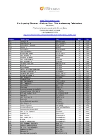 Participating Theatres