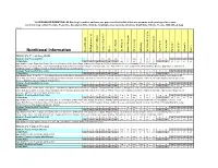 Nutritional Information