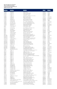 Comprehensive and Targeted School List Updated: January 31, 2019