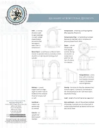 Glossary of Structural Elements I T Ss a Ip Rv Pi Se Historic Pre