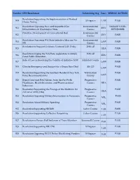 Number LPO Resolution Submitting Org Issue WSDCC ACTION 909