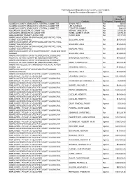 Total Independent Expenditures by Committee and Candidate Reports Received As of November 8, 2006