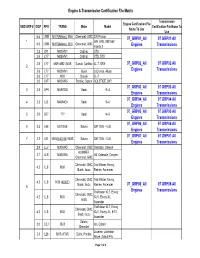 07 GRP03 All Engines 07 GRP03 All Transmissions 07 GRP04 All