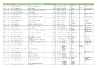 English All List