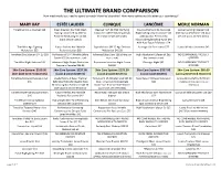 THE ULTIMATE BRAND COMPARISON How Much Would You Need to Spend to Match Mary Kay’S Benefits? How Many Bottles Would Clutter Your Countertop?