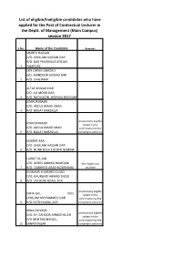 List of Eligible/Ineligible Candidates Who Have Applied for the Post of Contractual Lecturer in the Deptt