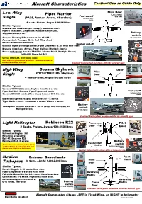 Aircraft Characteristics Caution!Caution! Useuse Asas Guideguide Onlyonly