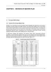 Chapter 3 Revision of Master Plan