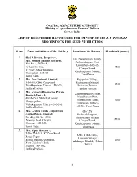 List of Registered Hatcheries for Import of Spf L