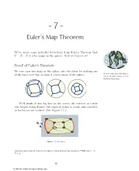 Euler's Map Theorem