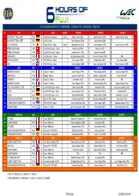 FIAWEC2012- 6 Hours of Fuji Provisional Entry List As of 050912