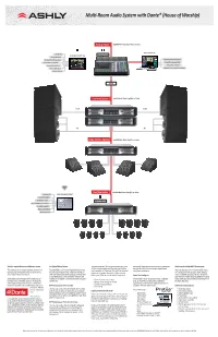 Multi-Room Audio System with Dante® (House of Worship)