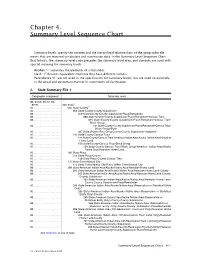 Chapter 4. Summary Level Sequence Chart