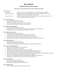 Proposed Express Bus Service Changes by Route 042921
