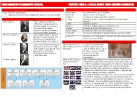 Year 2 – Local Study: Who Created Cadburys?