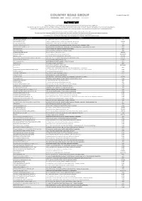 Factory List