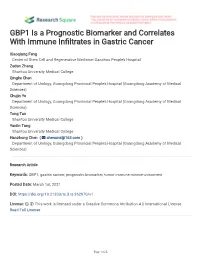 GBP1 Is a Prognostic Biomarker and Correlates with Immune in Ltrates In